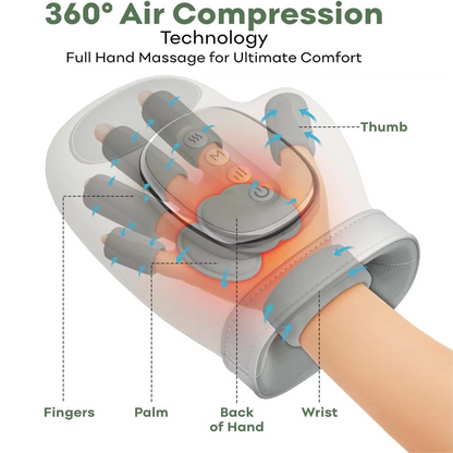 Hand Massager with Heat & Compression Therapy